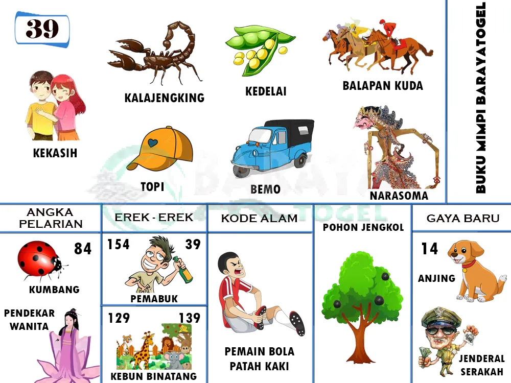 buku mimpi erek erek togel 39